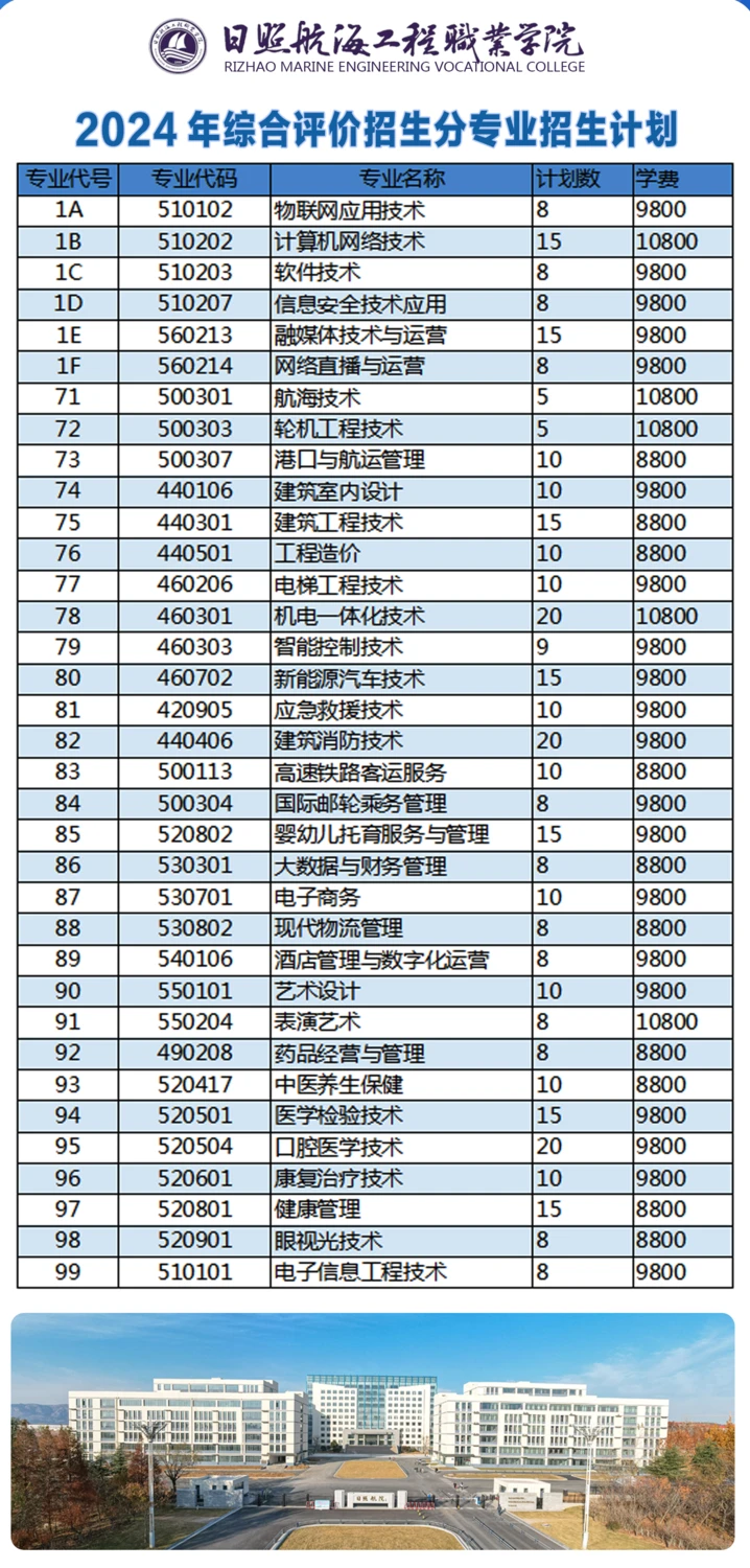 业余篮球爱好者在哪里可以找到表演赛资源_0